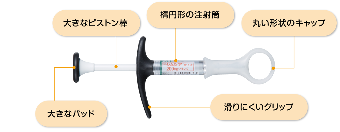 シリンジの特徴